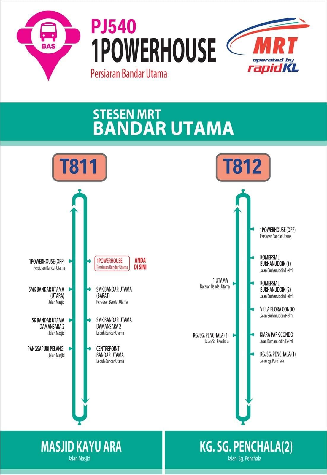 kuala lumpur ingyenes busz térkép