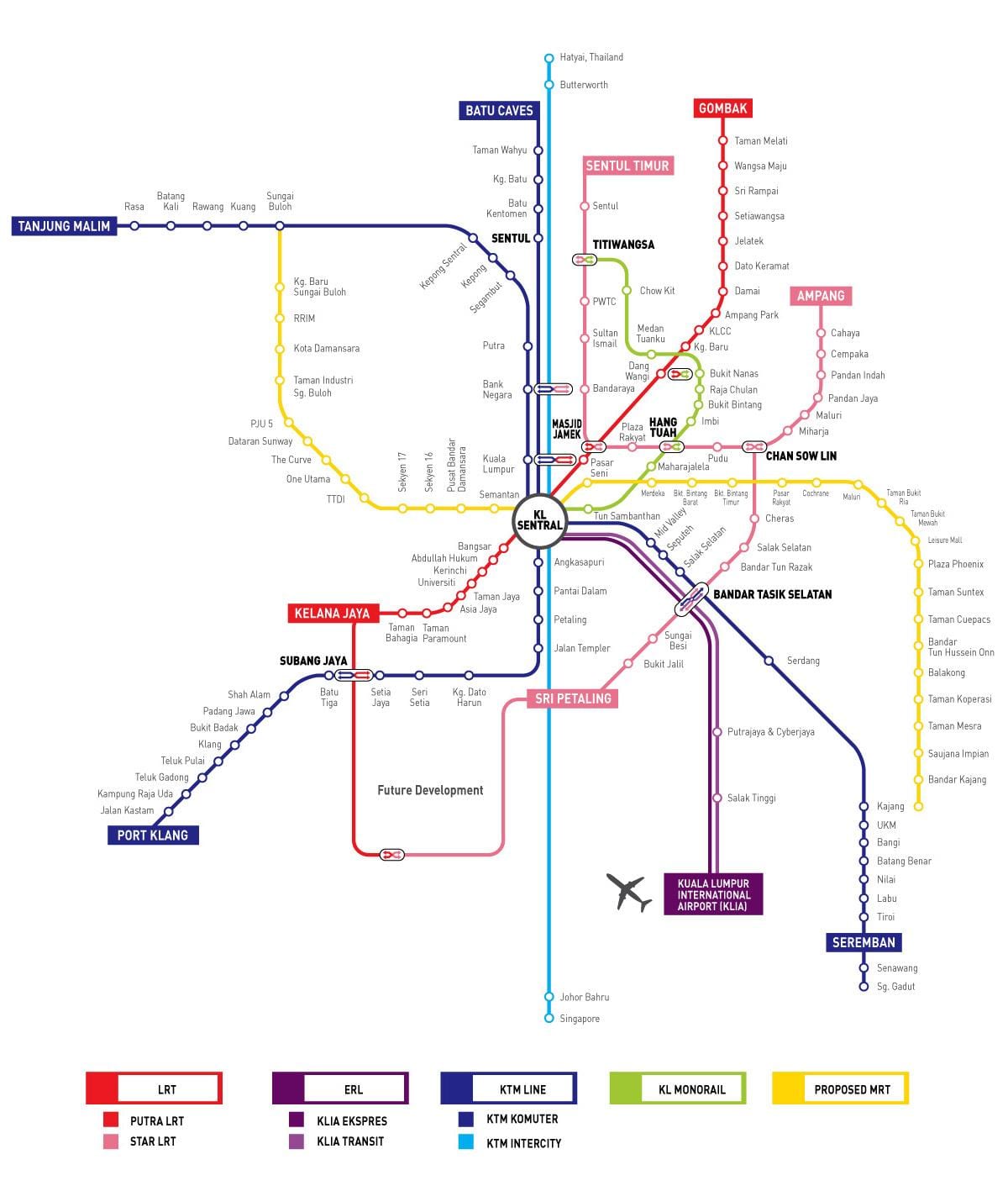 kl sentral épület térkép