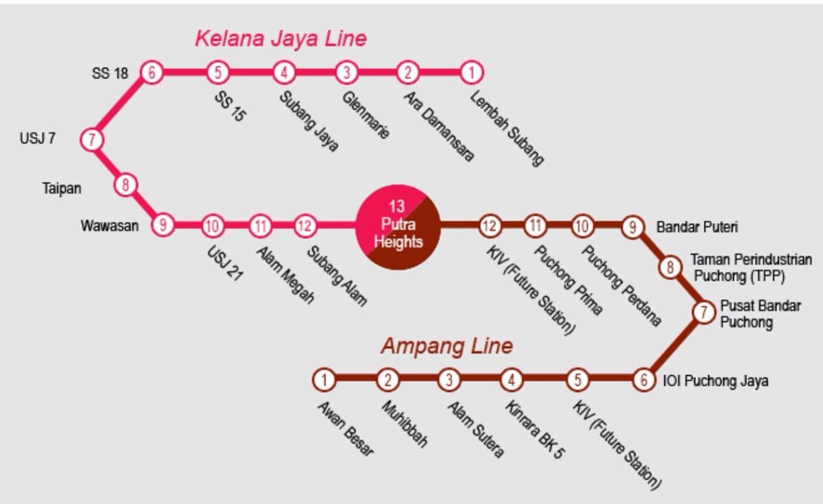 kl sentral lrt térkép