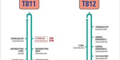 Kuala lumpur ingyenes busz térkép